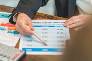 Mortgage Calculator